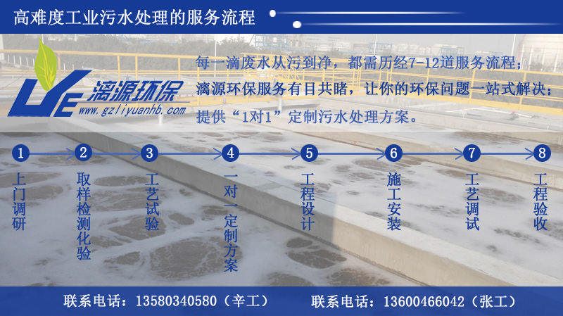 7.3 電氣設(shè)計(jì)根據(jù)工藝、土建等提供的用電負(fù)荷進(jìn)行計(jì)算。(1).低壓采用380/220V三相四線制。外部用電力電纜直埋,室內(nèi)采用硬管鋪設(shè)。(2).廠區(qū)各生產(chǎn)用電設(shè)備除15kw以上電動(dòng)機(jī)采用降壓起動(dòng)外,其它電機(jī)均直接起動(dòng)。主要?jiǎng)恿υO(shè)備設(shè)有現(xiàn)場(chǎng)手動(dòng)操作方式。(3).低壓保護(hù)接地系統(tǒng)采用TN-S制,設(shè)專用保護(hù)接地系統(tǒng),對(duì)電器設(shè)備外殼插座可靠接地。7.4 控制設(shè)計(jì)根據(jù)預(yù)先設(shè)定的水位由雙浮球液位控制器控制提升泵的啟閉,實(shí)現(xiàn)廢水從調(diào)節(jié)池自動(dòng)提升,以保證控制的可靠性。(1).混凝劑加藥泵、絮凝劑加藥泵與提升泵聯(lián)動(dòng)控制。(2).風(fēng)機(jī)及污泥處理系統(tǒng)的電氣啟動(dòng)與關(guān)閉采取人工控制。(3).為保證自動(dòng)控制系統(tǒng)調(diào)節(jié)、檢修方便,在自動(dòng)控制系統(tǒng)中安裝手動(dòng)調(diào)控裝置,可進(jìn)行手動(dòng)與自動(dòng)的轉(zhuǎn)換。同時(shí)各設(shè)備也可以手動(dòng)獨(dú)自操作。(4).為防止偶然突發(fā)故障發(fā)生,本系統(tǒng)手動(dòng)調(diào)控具有優(yōu)先權(quán)。
